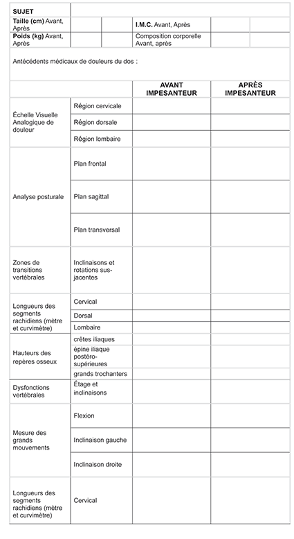 Fiche patient protocole OSCAR