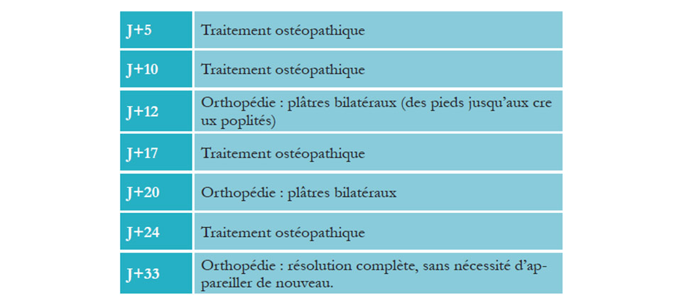 tableau-2