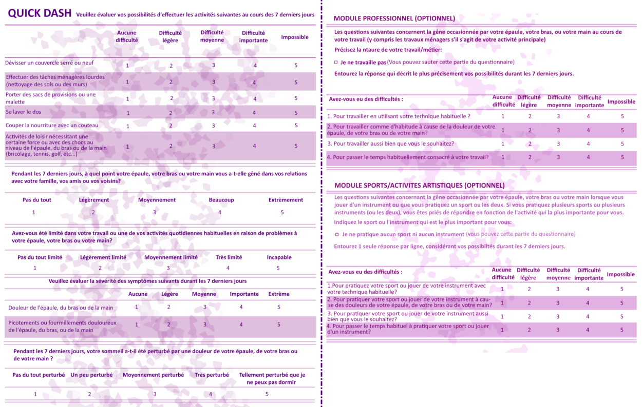 Quick DASH une évaluation rapide du membre supérieur OSTÉOMAG.FR